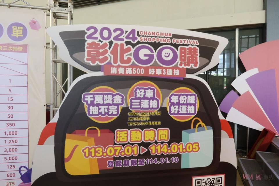 ▲「2024彰化GO購」抽獎活動今年7月1日起至明年1月5日止，彰化縣長王惠美宣布活動獎項總價值超過2300萬元。（記者陳雅芳攝）