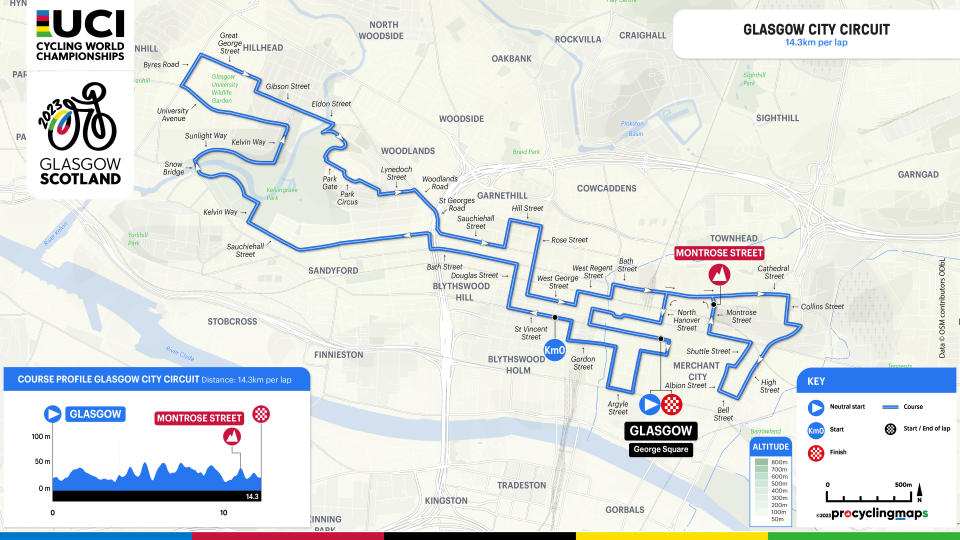 Glasgow city centre circuit