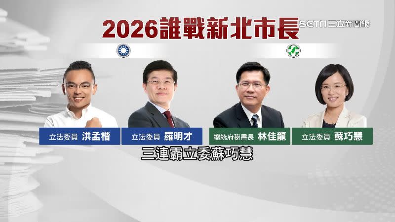 藍綠將派出誰來參選2026新北市市長？還是未知數。