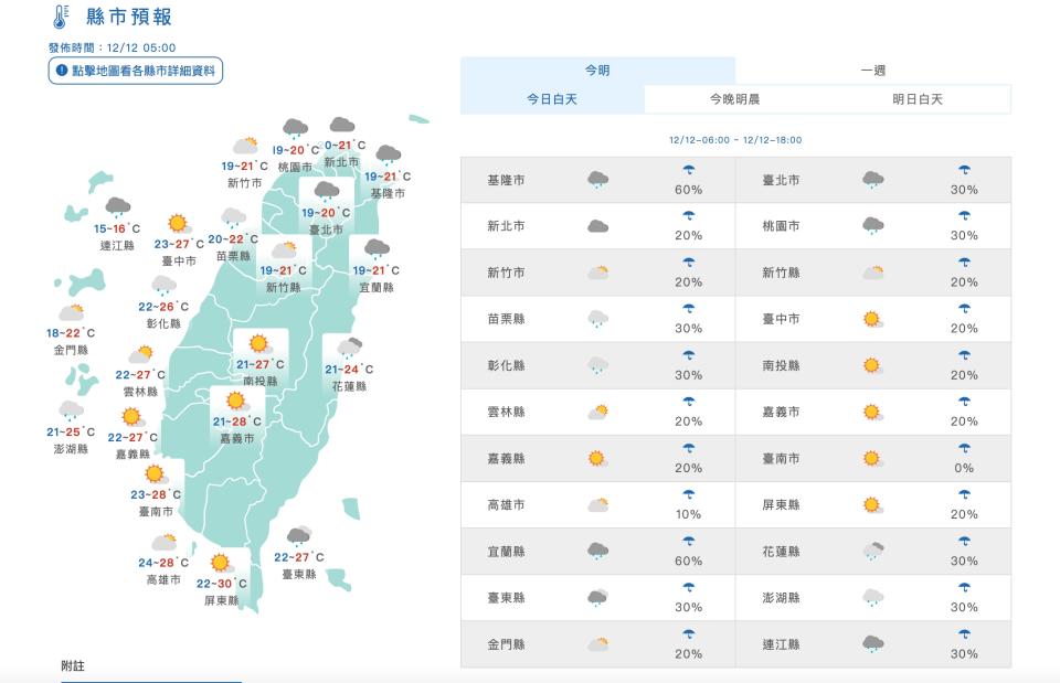 （圖取自中央氣象署網站）