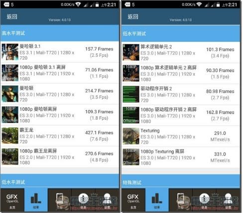 ZTE Blade V7 Lite開箱評測 搭載指紋辨識不到4000元的優質全頻4G金屬入門機