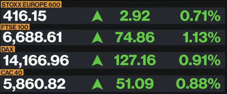 Bloomberg TV - Bloomberg TV