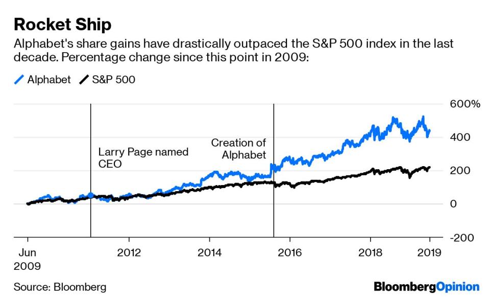 (Bloomberg Opinion) -- At a meeting last week of Alphabet Inc. stockholders, a man lobbed a simple query at the company’s chairman: Where is the CEO? Good question.He was told that Larry Page, the head of Google’s parent company and its co-founder, wasn’t able to to come to the annual session with shareholders, who asked tricky questions about the company’s approach to artificial intelligence ethics, treatment of its contract workers and its impact on Bay Area home prices. Page wasn’t at last year’s annual meeting, either. The stockholder sessions aren’t Page’s only glaring absence. It was news when Page and the company’s other founder, Sergey Brin, recently broke an unusually long attendance lapse at the traditional weekly Q&A for employees. U.S. lawmakers last year criticized Page for declining to appear at a hearing about exploitation of internet platforms. The senators’ outrage was a stunt, but they weren’t wrong to ask the same question as the Alphabet shareholder: Where is Larry Page?Page has always been an idiosyncratic executive. Both before and after he became CEO eight years ago, Page tended to focus on product strategy and ceded policy matters, budget-setting, shareholder outreach and many day-to-day functions to others. That role was formalized with the 2015 creation of the Alphabet structure and the installation of operating CEOs under Page — principally Google leader Sundar Pichai.The arrangement might have been a good idea at the time. But a storm is raging in Silicon Valley, and technology superpowers require accountable, visible and empowered leaders to advocate for their companies and assess the wider impact of their products. Instead, Alphabet has both a functional CEO in Pichai and a figurehead CEO who busies himself with far-off technology and is otherwise increasingly a ghost inside and outside of the company.Pichai is a capable leader of Alphabet’s only relevant business segment. But as long as the status quo continues, there will always be that niggling question: What does Larry think? Where is he? Page tended to shun the executive tasks he didn’t like, but he wasn’t always so hands-off. In early 2011, Page retook the CEO post he had given up in Google’s early years to Eric Schmidt, the hired hand and “adult supervision” for the young Page and Brin. For a while, Page was an active CEO, meeting with underlings and openly discussing efforts to slim bureaucracy and make Google operate more like a startup.Over time and particularly after the 2015 debut of Alphabet, Page’s official duties seem to have narrowed to a pinprick. Maybe it was a conscious decision to give Pichai more authority. Maybe Page was limited by his voice — vocal cord damage had reduced the volume of his speaking voice. Maybe Page grew reliant on Schmidt, who until he stepped down as executive chairman in early 2018 handled policy issues and other public duties. Whatever the reason, Page has been less actively involved as the personal and professional demands have increased for the other CEOs of U.S. technology superpowers. Facebook Inc.’s Mark Zuckerberg has become extremely practiced at apologizing. Jeff Bezos, the chief executive officer of Amazon.com Inc., had his personal life splashed in tabloid pages. Apple Inc.’s Tim Cook is at the White House so often he should have a West Wing frequent visitor card. Pichai is not the titular boss but has to do all the duties of one.(1) This is probably not what any of them imagined the job would be.I’m sure Page continues to do what needs to be done. John Hennessy, the Alphabet chairman, said at the stockholder gathering that Page attends every board meeting and meets frequently with him and other directors. At an event last fall, Pichai said that Page is very involved and that the Alphabet structure of a big-picture CEO with operating executives has worked as intended.Page’s role is to ponder future technologies, someone who pushes Alphabet to make big bets and scout promising talent. That’s essential to keep a technology company relevant. But does Page need to be the CEO of the world's fourth-largest public company to play this role? And Page seems to want to have it both ways. He wants the power of a CEO to be able to award on his own a $150 million stock payout to an executive under investigation for sexual harassment, according to a lawsuit, but he doesn’t want the responsibility of a CEO to show up in front of sometimes unhappy employees at regular meetings, to face questions from annoyed shareholders or to absorb verbal blows from members of Congress. (Alphabet has disputed the lawsuit’s characterization of Page’s role in the stock award.) As the technology industry faces growing government scrutiny, this may not be the time for a visionary, chimerical CEO. Everyone would like to do only the interesting parts of a job and skip the unpleasant or dull tasks. That’s not how adult life works, and that isn't how a public company should work, either. (1) It's a pop psychology explanation, but I wonder if the structure unwittingly removes some authority from Pichai. At the stockholder meeting last week, Pichai sat oddly silent for more than 20 minutes while others tackled sometimes angry questions about matters such as Google's driverless car project, the company's approach to ethics in artificial intelligence and compensation for the company's army of contract workers. Pichai may not have the temperament to graciously interact with irked shareholders and employees, or pal around with Washington power brokers as Schmidt did. Or maybe Pichai has a little less swagger because he is ultimately not the boss.To contact the author of this story: Shira Ovide at sovide@bloomberg.netTo contact the editor responsible for this story: Daniel Niemi at dniemi1@bloomberg.netThis column does not necessarily reflect the opinion of the editorial board or Bloomberg LP and its owners.Shira Ovide is a Bloomberg Opinion columnist covering technology. She previously was a reporter for the Wall Street Journal.For more articles like this, please visit us at bloomberg.com/opinion©2019 Bloomberg L.P.