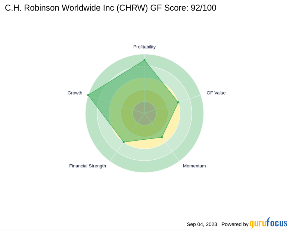 Unveiling the Investment Potential of C.H. Robinson Worldwide Inc (CHRW): A Comprehensive Analysis