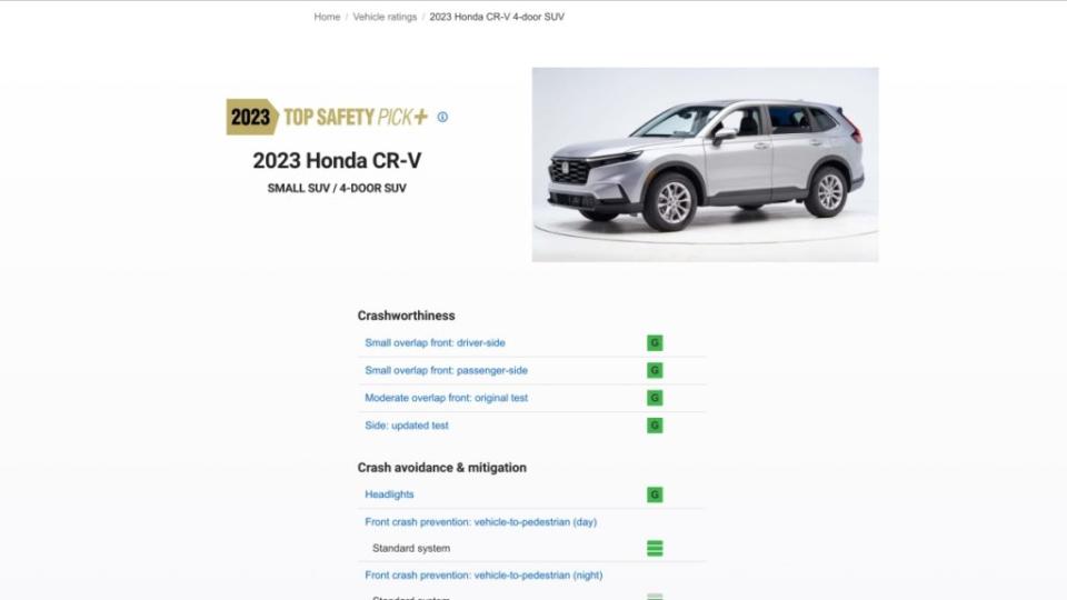 新車能被列入，得取得Top Safety Pick以上的資格。(圖片來源/ IIHS)