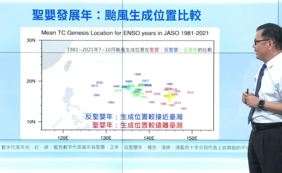 圖片翻攝自 中央氣象局 直播