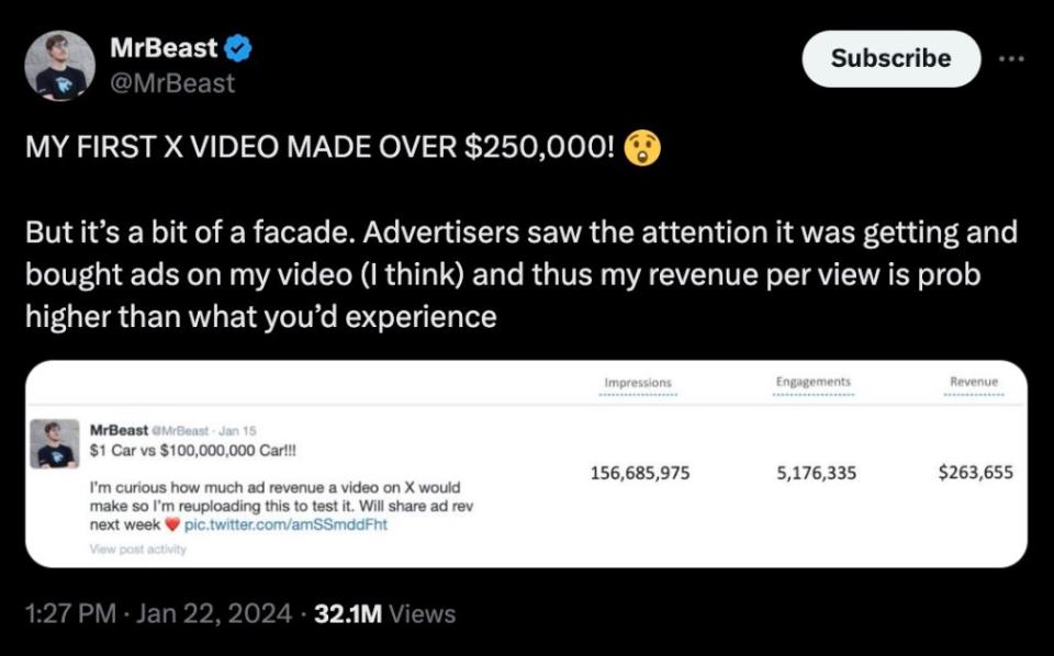 Influencers like Mr. Beast have been public about the kinds of numbers they need to pull to garner meaningful revenue. X/MrBeast
