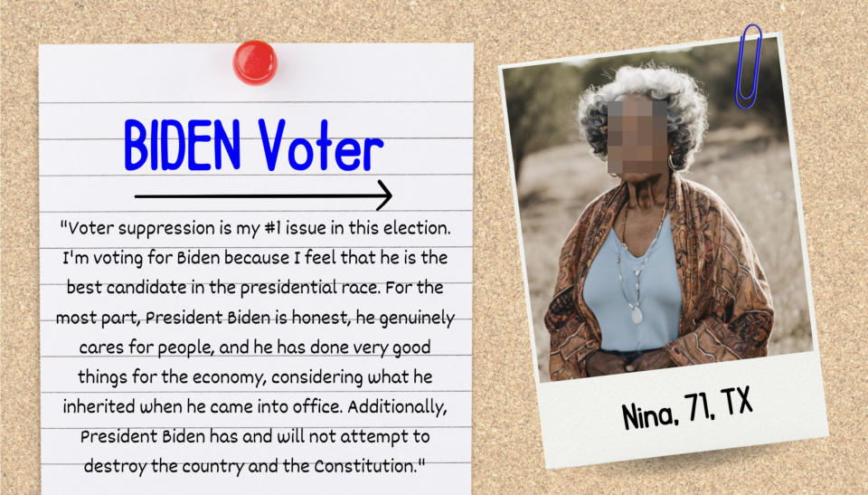 A note reads: "BIDEN Voter: 'Voter suppression is my #1 issue in this election. I'm voting for Biden because I feel that he is the best candidate...'" A photo of Nina, 71, TX, is on the right