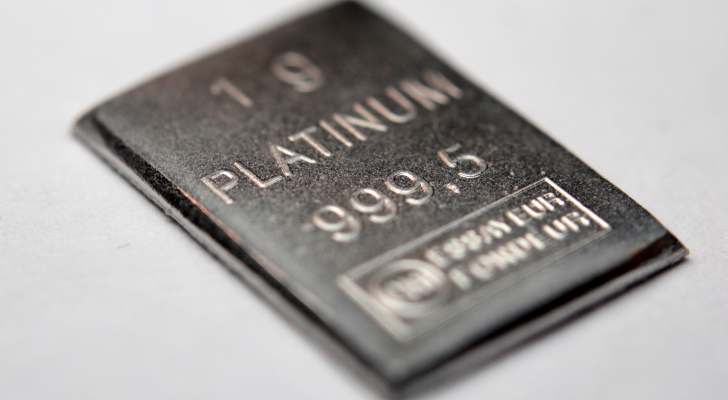 A close-up photo of a platinum bar.