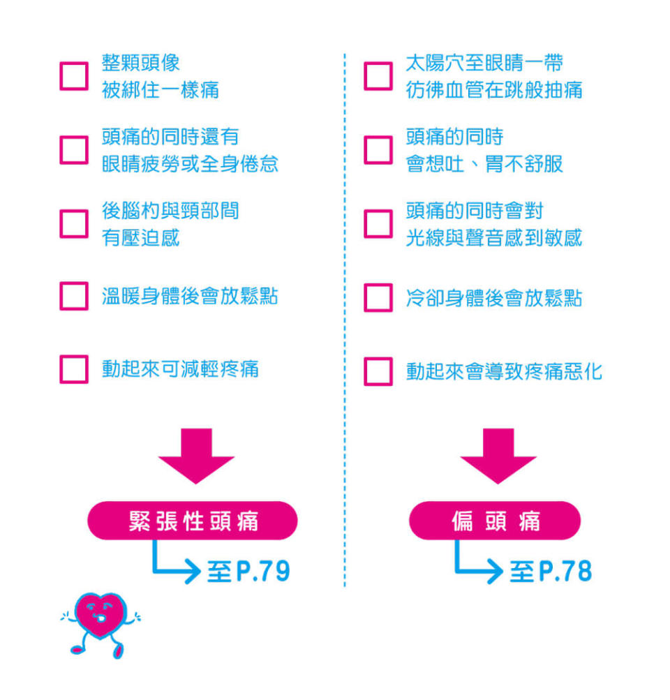 圖片來源：經《這些問題，都是女性荷爾蒙在搞怪！》，台灣東販出版授權使用，未經許可不得任意轉載。