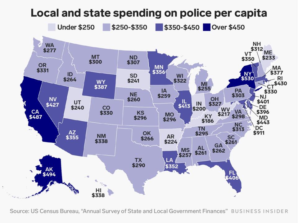 state and local police spending per capita 06/05