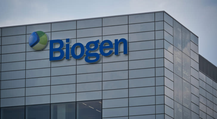 BIIB stock: Biogen Factory Building in: Luterbach Solothurn Switzerland