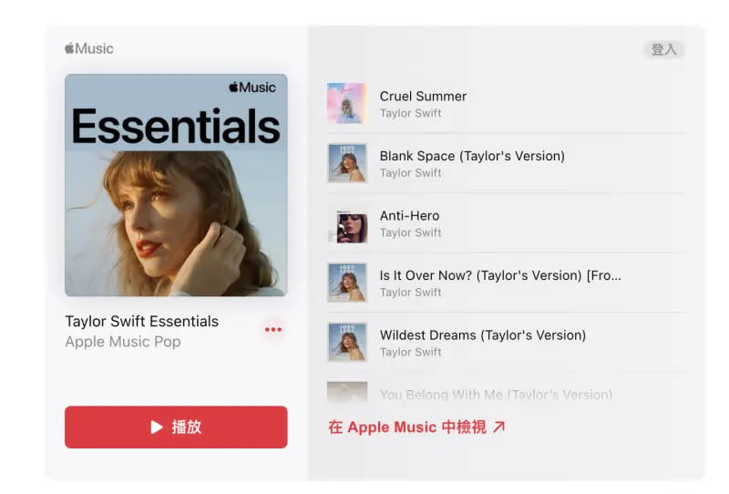 ▲Apple Music年度藝人Taylor Swift 獲選，年度最夯的歌單《Eras Tour》，風光拿下年度串流播放量第一。（圖／官方提供）