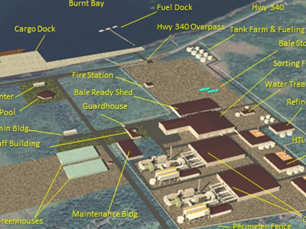This is a diagram of a proposed waste-to-energy plant in Lewisporte, N.L. Synergy World Power says the plant would make the town global leaders in green technology. (Synergy World Power - image credit)