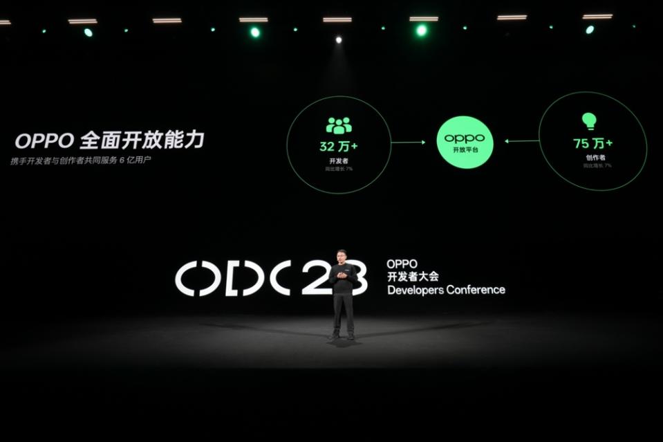 OPPO’s Open Ecosystem with 320,000 developers and 750,000 creators