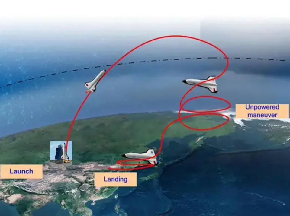 A graphic from around 2016 shows the method of operation of a Chinese spaceplane concept. <em>HAN PENGXIN / CHINA ACADEMY OF LAUNCH VEHICLE TECHNOLOGY</em>