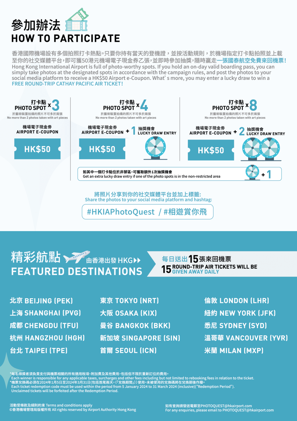 機票優惠｜香港機場送免費國泰來回機票！15個航點涵蓋中/日/韓/泰/歐洲、指定地點打卡即可參加！