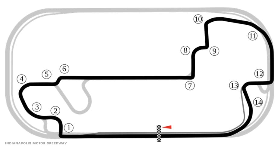 Indy Road Course Layout