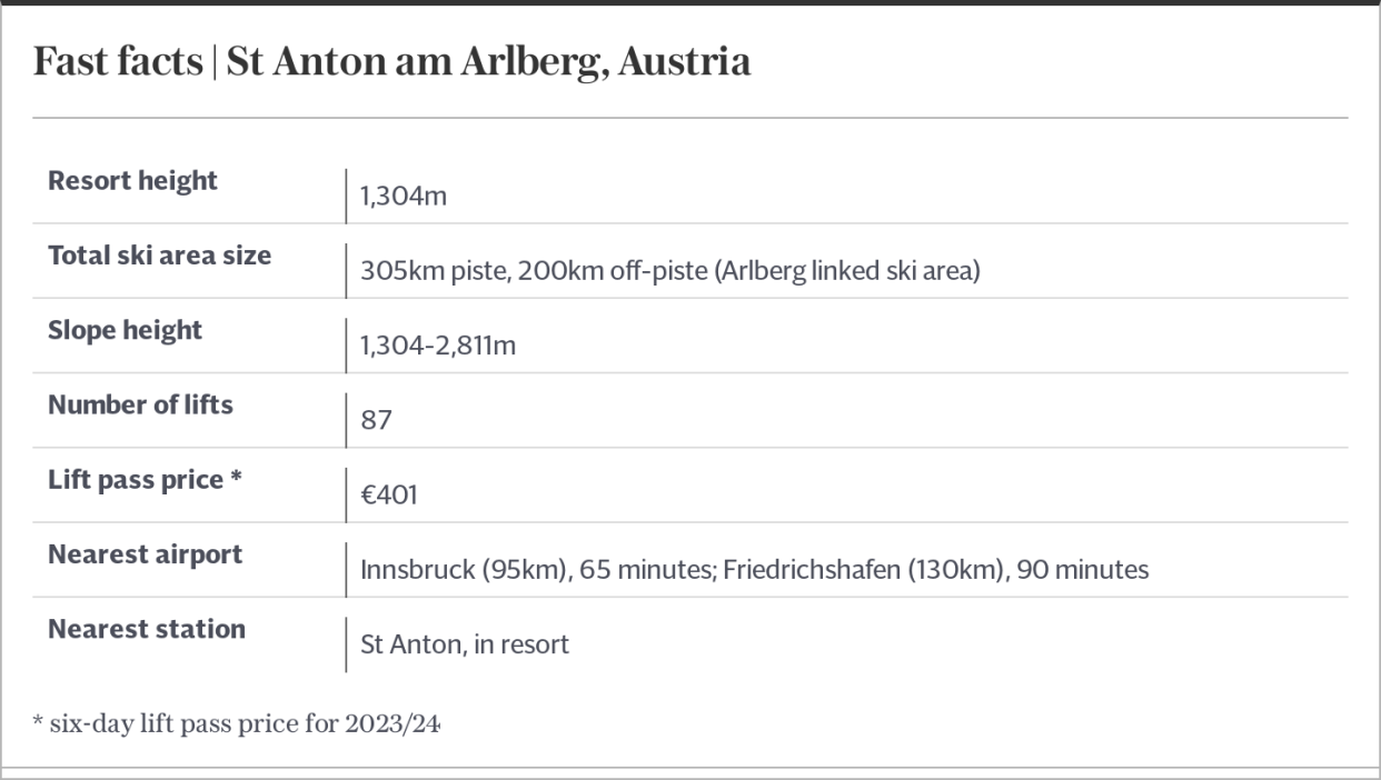 Ski fast facts | St Anton, Austria