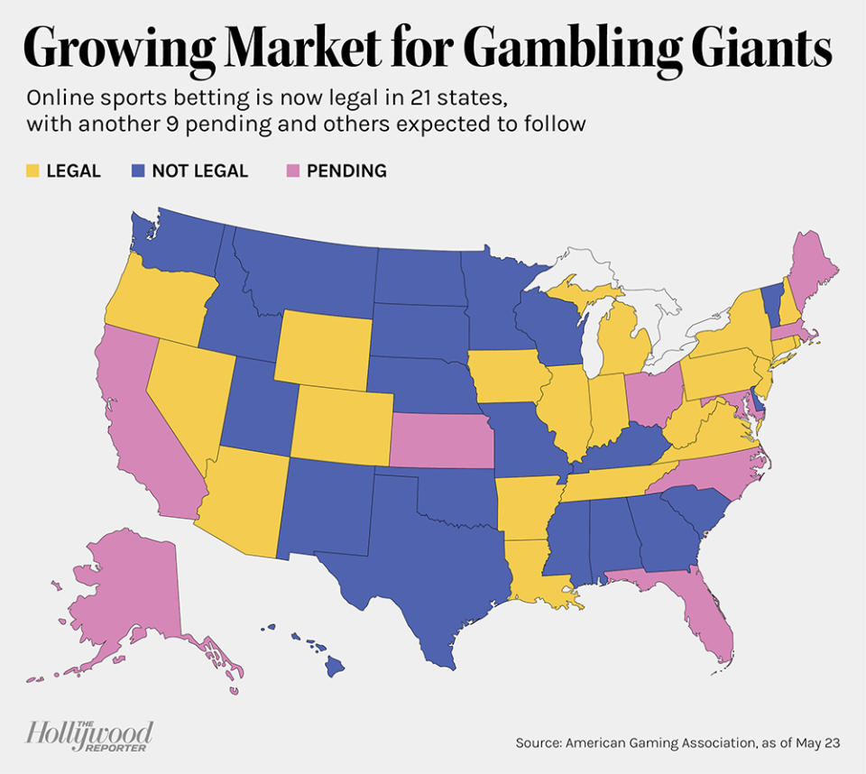 map of the United States with states colored by whether they have legal sports betting