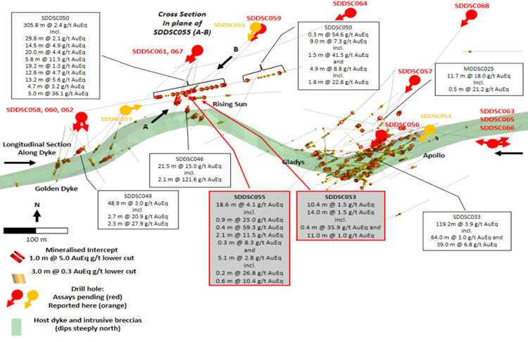 Mawson Gold Limited, Tuesday, February 28, 2023, Press release picture