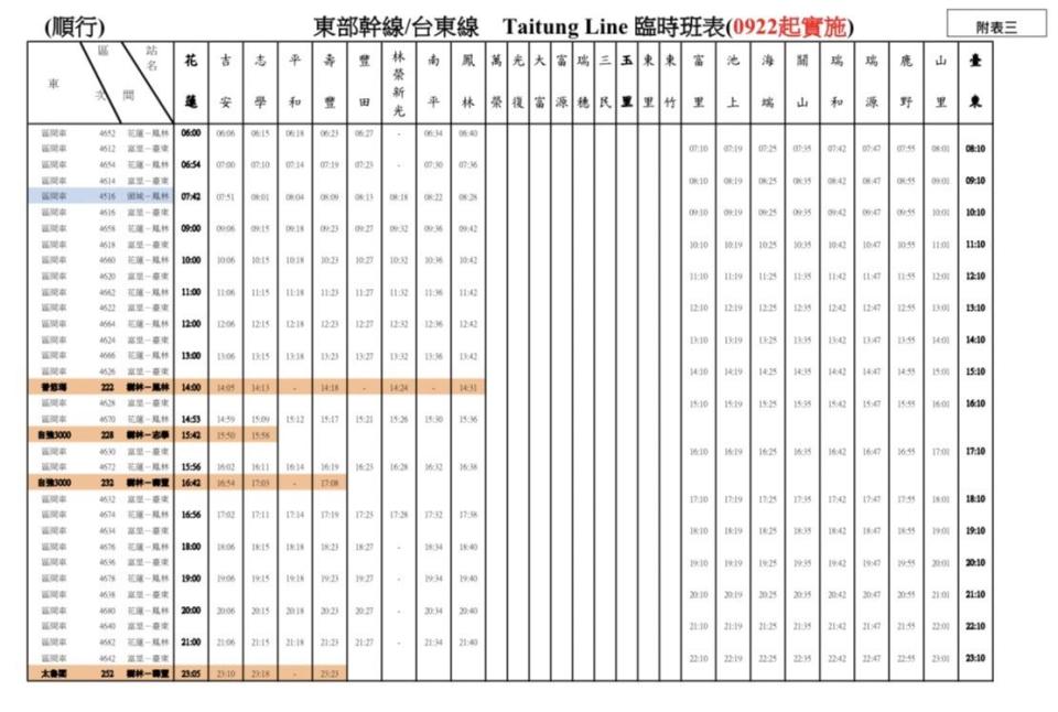 「花蓮至鳳林」路線臨時時刻表。   圖：台鐵局／提供