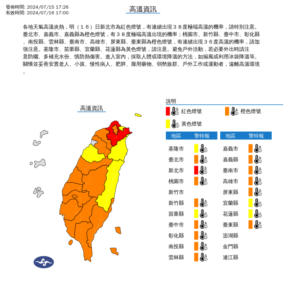 快新聞／烤番薯！各地將現37度以上高溫　熱力作用影響「這些地區」注意降雨