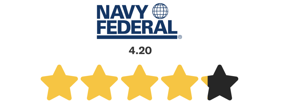 Navy Federal mortgage star rating