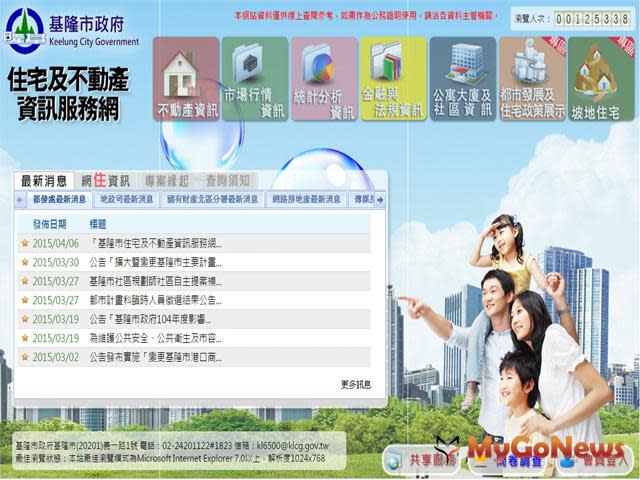 自2015年4月8日起「基隆市住宅及不動產資訊服務網」，新增實價登錄資訊查詢及統計功能