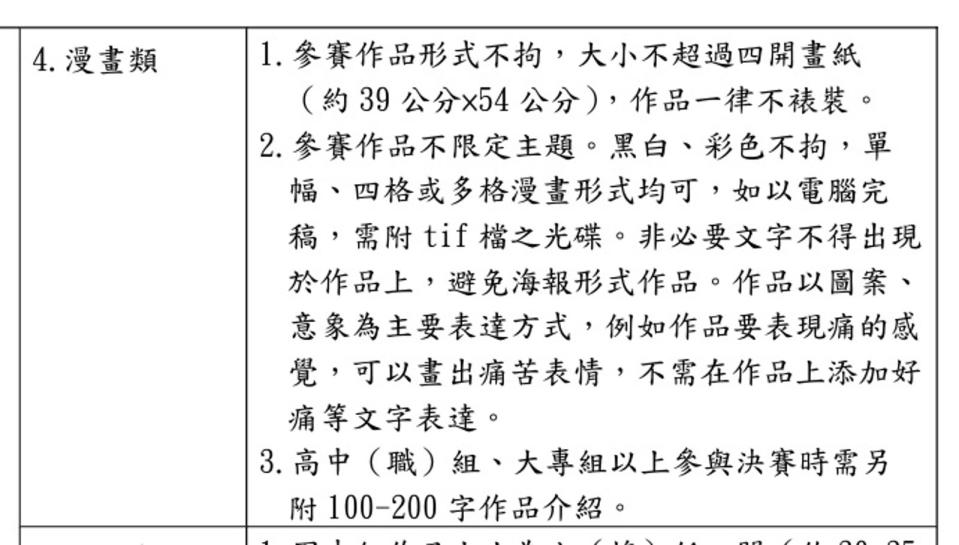 賴育立指出簡章並未刻意強調漫畫類要「宣導交通安全或法規」，純粹就美術性、創意性和技巧性的繪畫比賽。（翻攝自「爸爸媽媽的兒童美術教室」臉書社團）