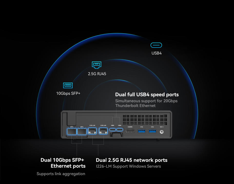 Minisforum MS-01 Mini WorkStation's I/O options