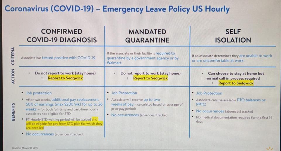 The details on Walmart's policy. (Sedgewick is a third party that helps manages time-off requests.) (Photo: Courtesy Walmart associates)