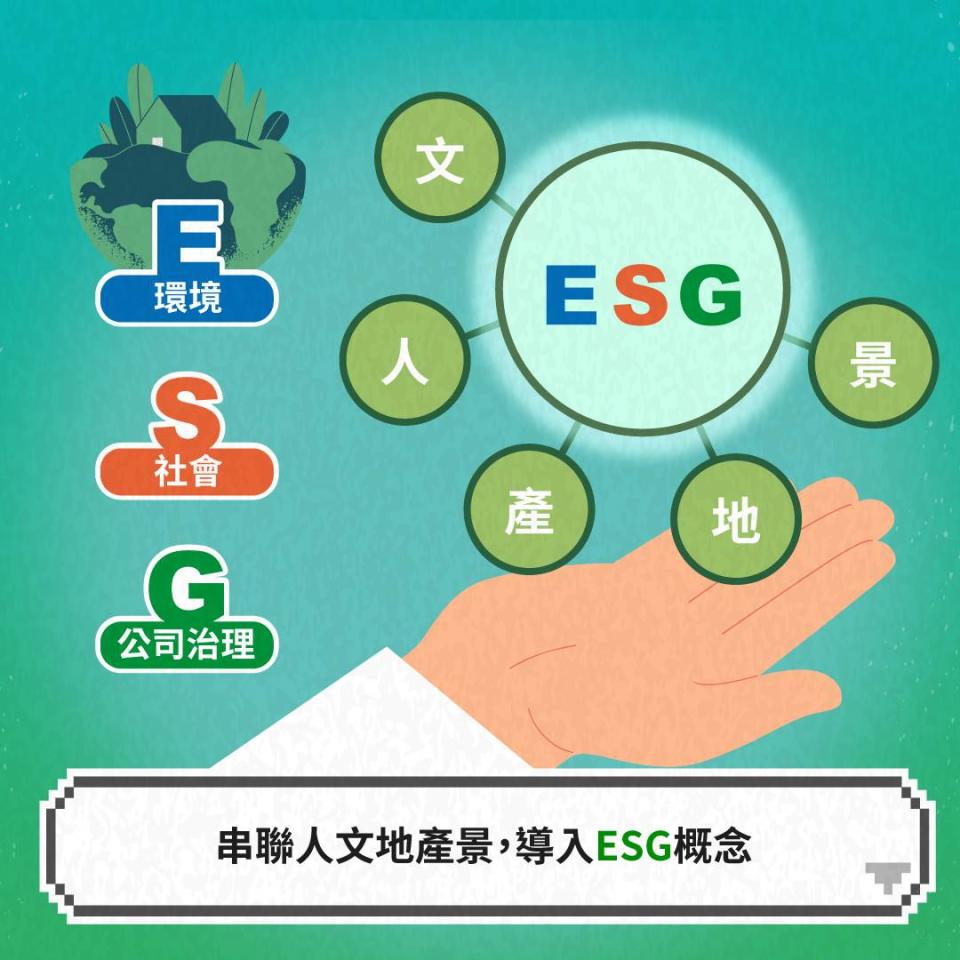 信義房屋ESG