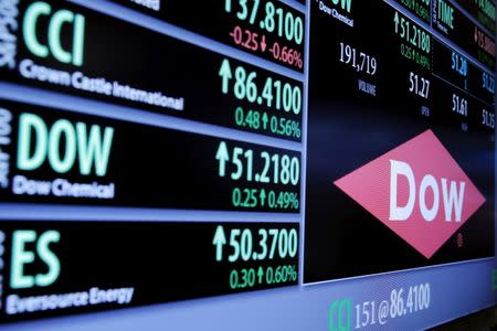 The Dow Chemical logo is displayed on a board above the floor of the New York Stock Exchange shortly after the opening bell in New York, December 22, 2015. REUTERS/Lucas Jackson/File Photo