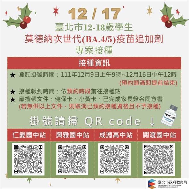 台北市政府教育局、衛生局與北市聯合醫院及關渡醫院開設莫德納次世代雙價（BA.4／5）疫苗追加劑專案接種。（教育局提供）