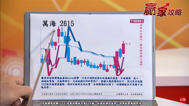 韋國慶表示，航運股從波段的角度來說，確實現在是從底部剛起漲。（圖／翻攝自94要賺錢《贏家攻略》）