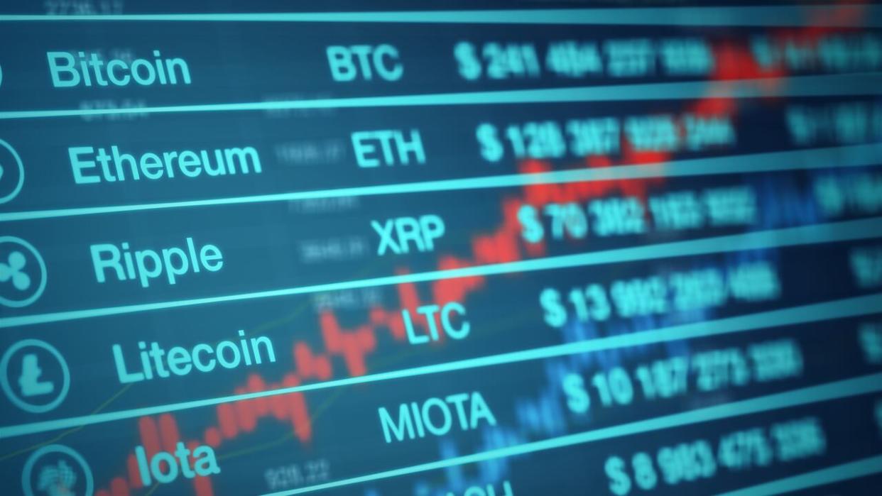 A cryptocurrency exchange rate panel. Toronto police are warning about scams in which victims are promised they can make money through crypto investing. Between May and November, 200 people have fallen victim to these types of scams, losing $200 million cumulatively.  (lucadp/Shutterstock - image credit)