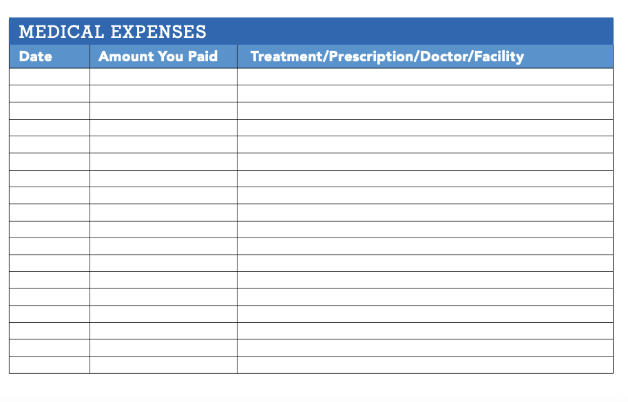 Medical expenses infographic