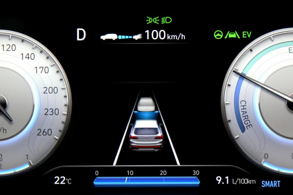 HYUNDAI SmartSense全智能先進安全科技具備包括全速域SCC智慧型主動車距維持系統在內的多項駕駛輔助功能，符合美國汽車工程師協會(SAE)所訂定的Level 2半自動駕駛等級規範。