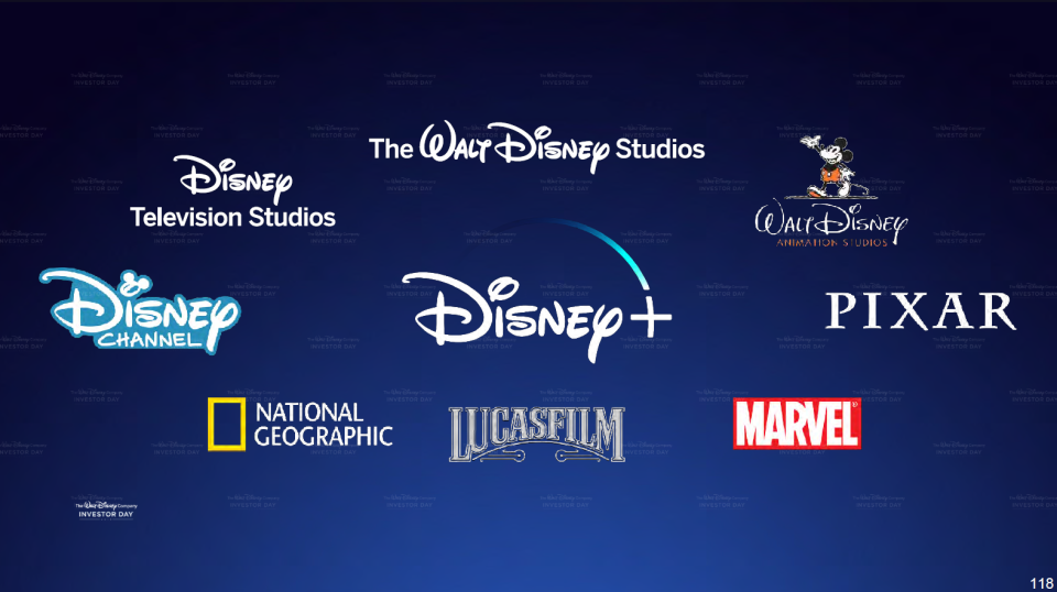 A slide of the contributors to Disney's streaming service.