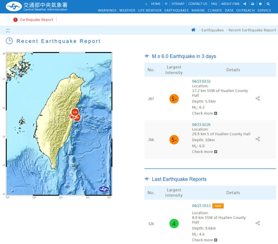 Two 6M+ quakes occurred early Tuesday