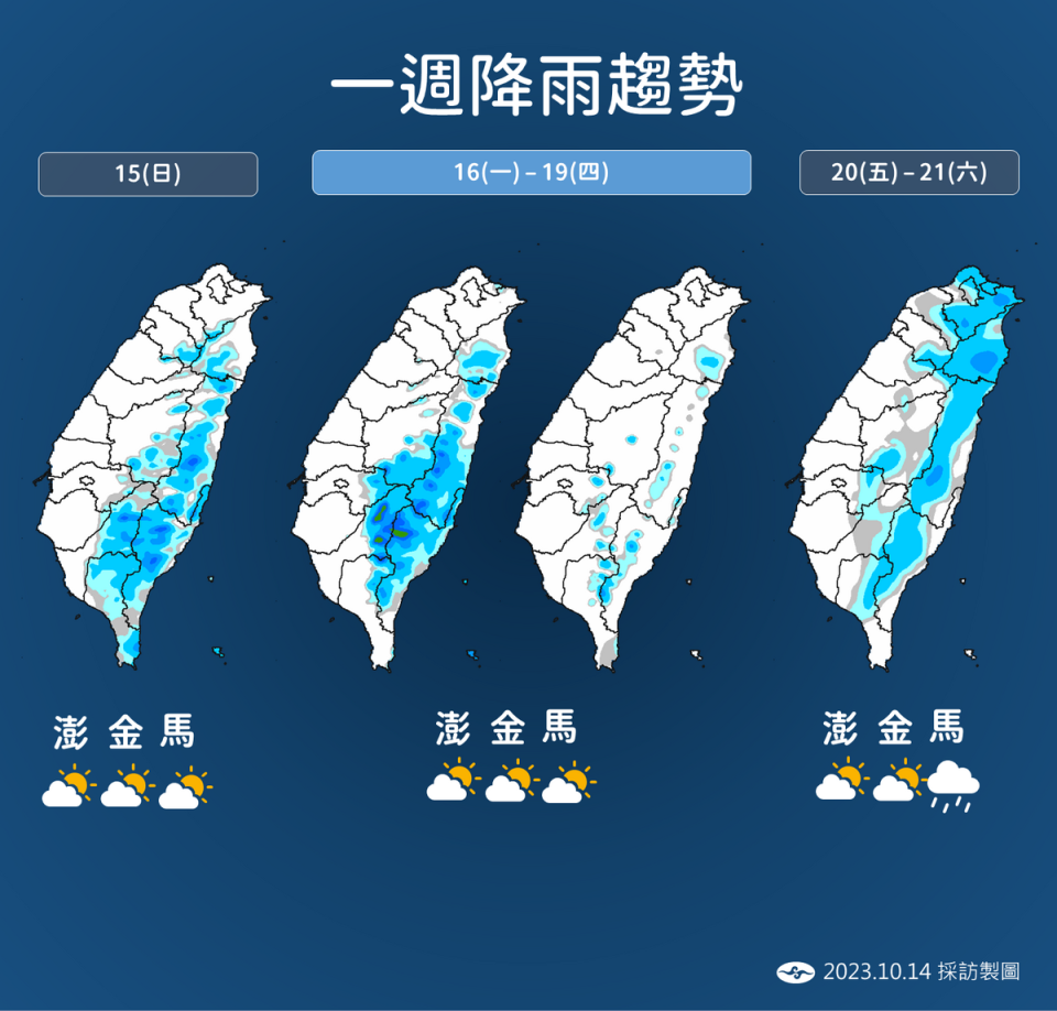 未來一週降雨趨勢。   圖：中央氣象署／提供