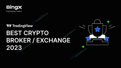 BingX Wins TradingView Best Crypto Exchange 2023