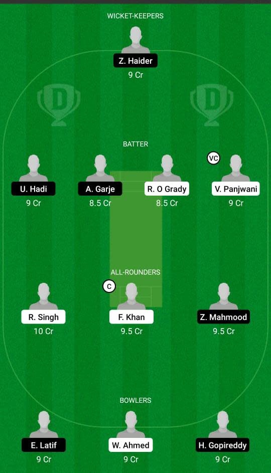 BRI vs VIK Dream11 Prediction Fantasy Cricket Tips Dream11 Team FanCode ECS T10 Dresden 