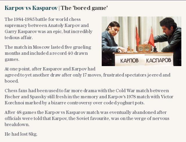 Karpov vs Kasparov: | The 'bored game'