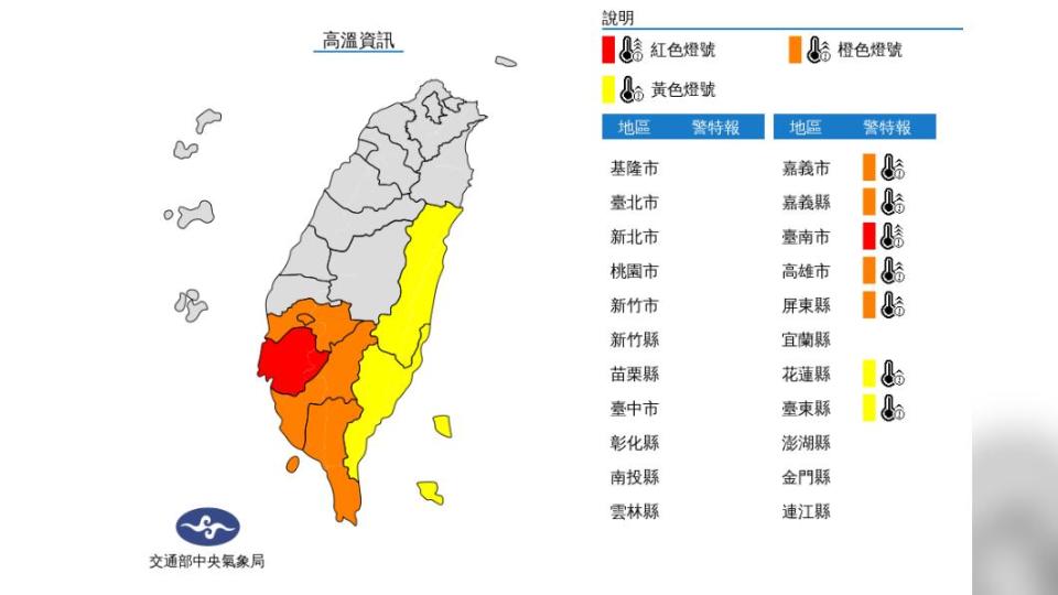 氣象局發布高溫特報。（圖／中央氣象局）