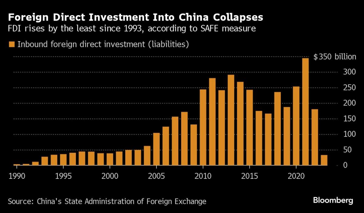 What Buzzwords From Chinas Key Political Meeting Reveal From ‘ai Plus