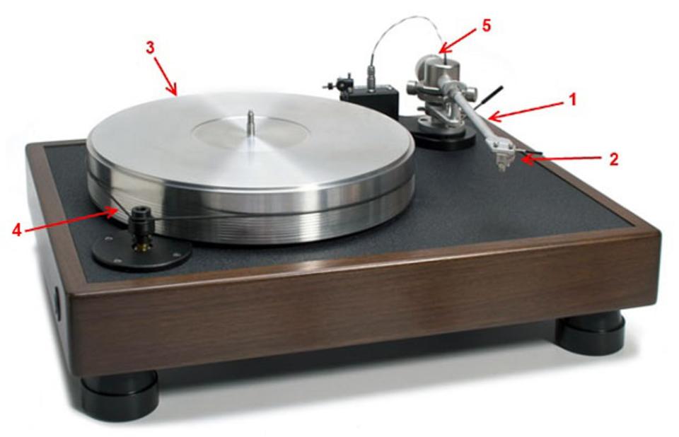 Turntable