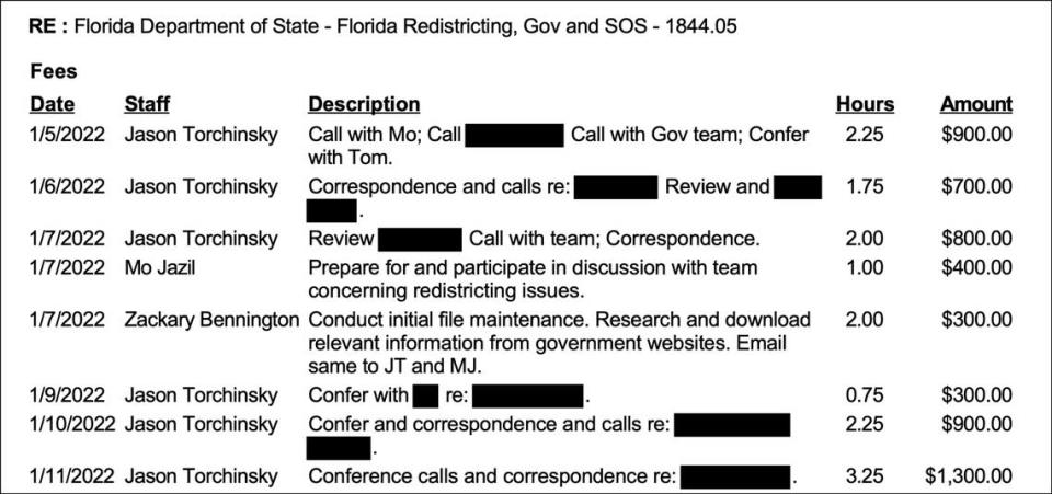 Redacted invoice from Jason Torchinsky’s firm for its work on Florida redistricting.