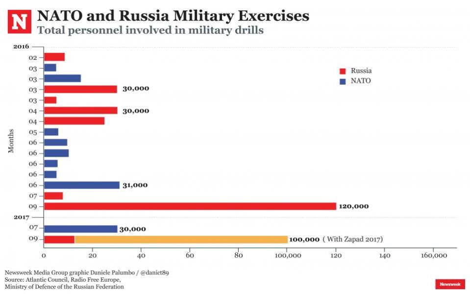 Zapad17-04